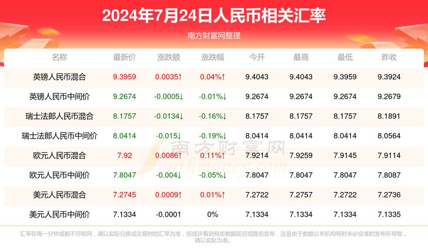 2025年新澳門(mén)天天開(kāi)彩大全和遲到1分鐘被定事故與遲到1分鐘扣多少錢(qián)