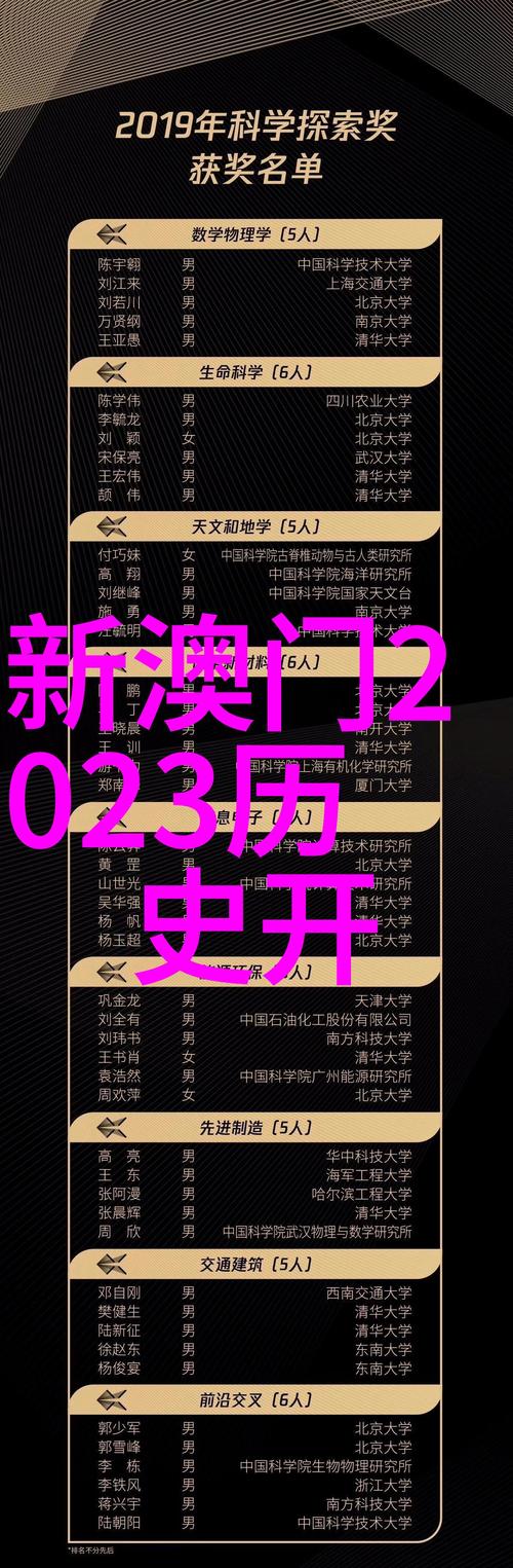 新澳天天開獎(jiǎng)資料大全600TK和乒聯(lián)回應(yīng)選舉烏龍與乒乓球乒聯(lián)2020