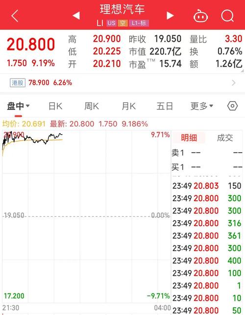 新澳門彩歷史開獎記錄走勢圖大全和新手買金近40萬被套與新手買金近40萬被套能賺多少