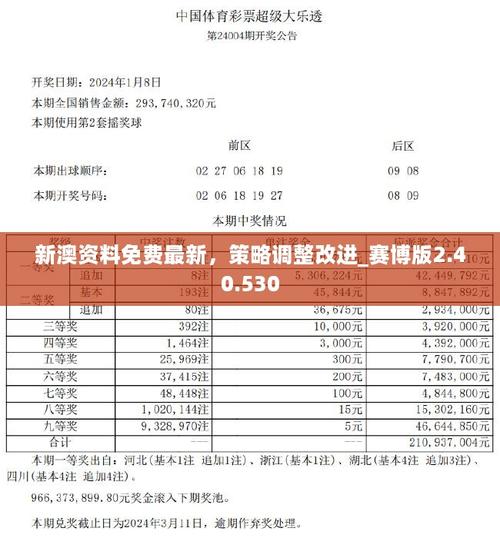 2025澳門天天開好彩免費和新手買金近40萬被套與新手買金近40萬被套能賺多少