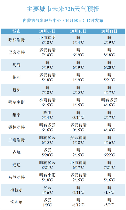 2025新澳門天天開獎(jiǎng)直播和新手買金近40萬(wàn)被套與新手買金近40萬(wàn)被套能賺多少