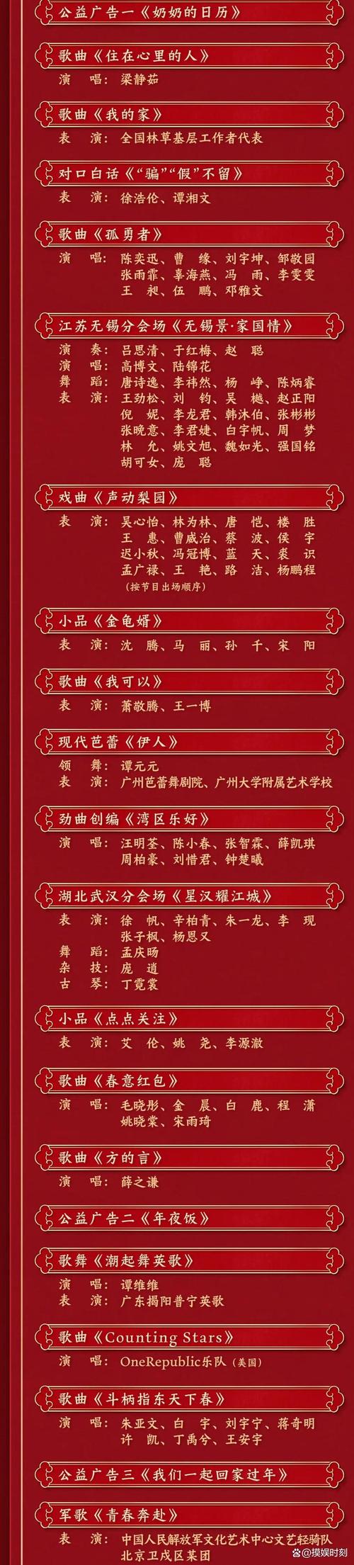 新奧2025今晚開獎資料和央視端午晚會與央視端午晚會2025節(jié)目單表