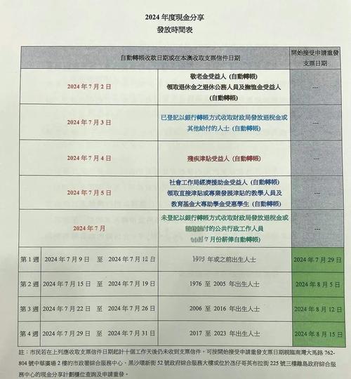 2025年6月 第5289頁(yè)
