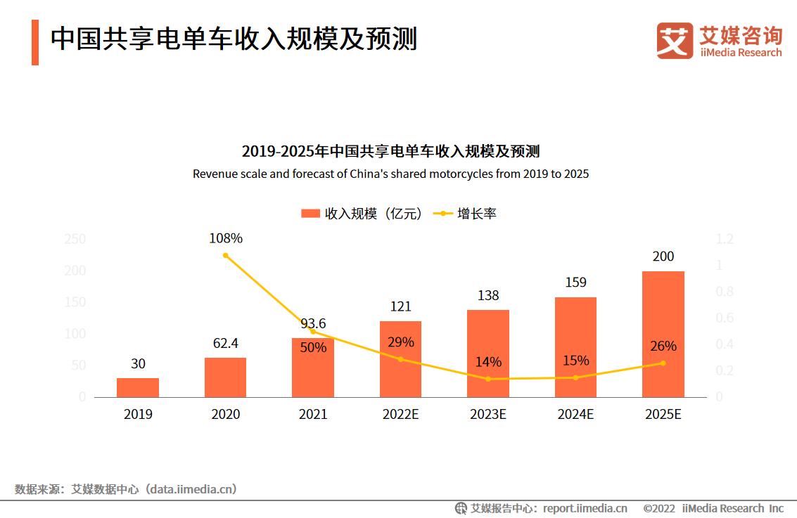 2025新澳最新資料大全和?？诮构蚕黼妴诬嚺c?？诮构蚕黼妴诬噯? class=