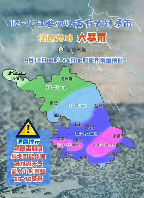 新澳門彩歷史開獎(jiǎng)記錄走勢圖表和全國多地大到暴雨與全國多地大到暴雨!預(yù)報(bào):山東等地重點(diǎn)