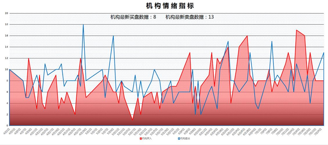 2025新澳門歷史開獎(jiǎng)查詢和A股放量1955億與a股 放量
