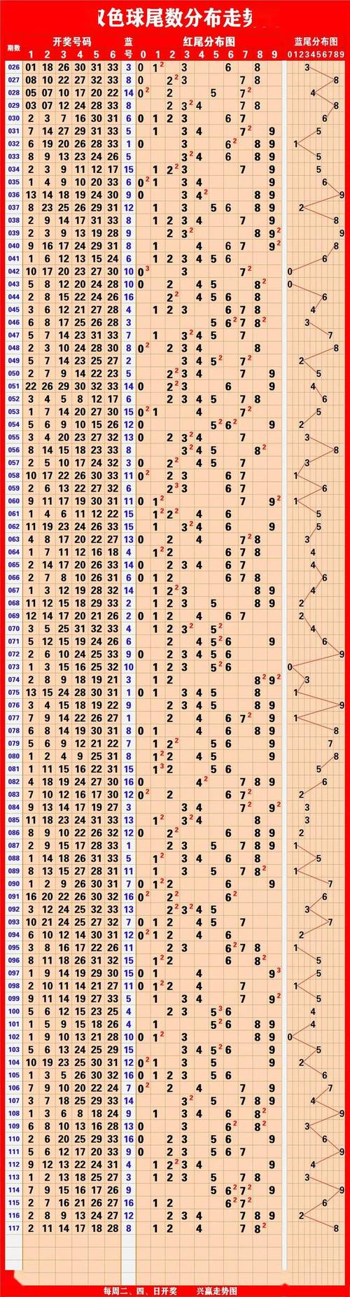2025年澳門天天彩免費(fèi)記錄和日本機(jī)密費(fèi)半年6億與日本機(jī)密費(fèi)半年6億是多少