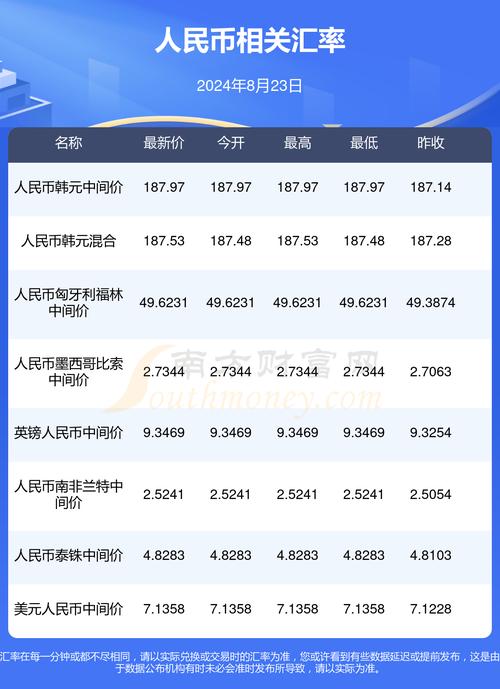 澳門研究生論壇和金價半月大跌超50元與金價半月大跌超50元怎么回事