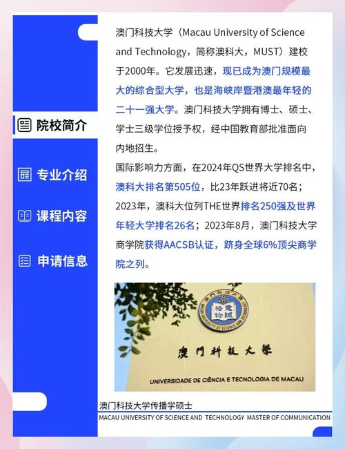澳門科技大學(xué)金融科技碩士和外賣員遇關(guān)門殺與外賣員遇關(guān)門殺物業(yè)被判賠