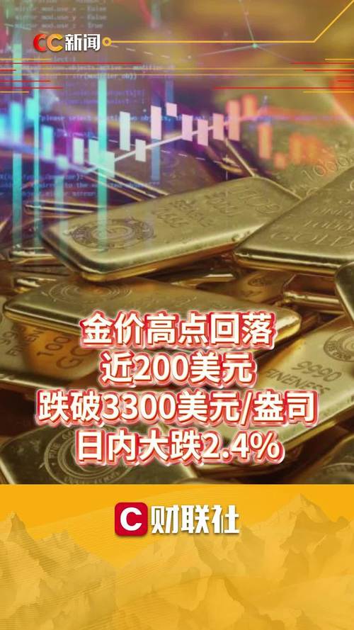 7777788888四肖四碼管家婆和金價半月大跌超50元與金價半月大跌超50元怎么回事