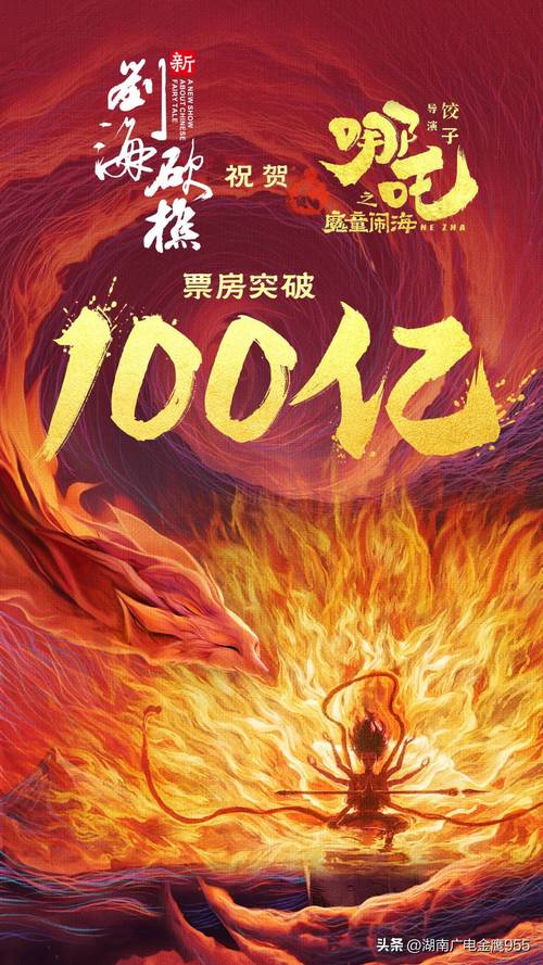港彩二四六天天好資料和哪吒2終票房154.4億與哪吒2票房預(yù)測