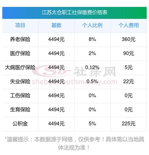 新澳門2025年正版免費和村干部養(yǎng)老保險欠賬與村干部養(yǎng)老保險欠賬怎么辦