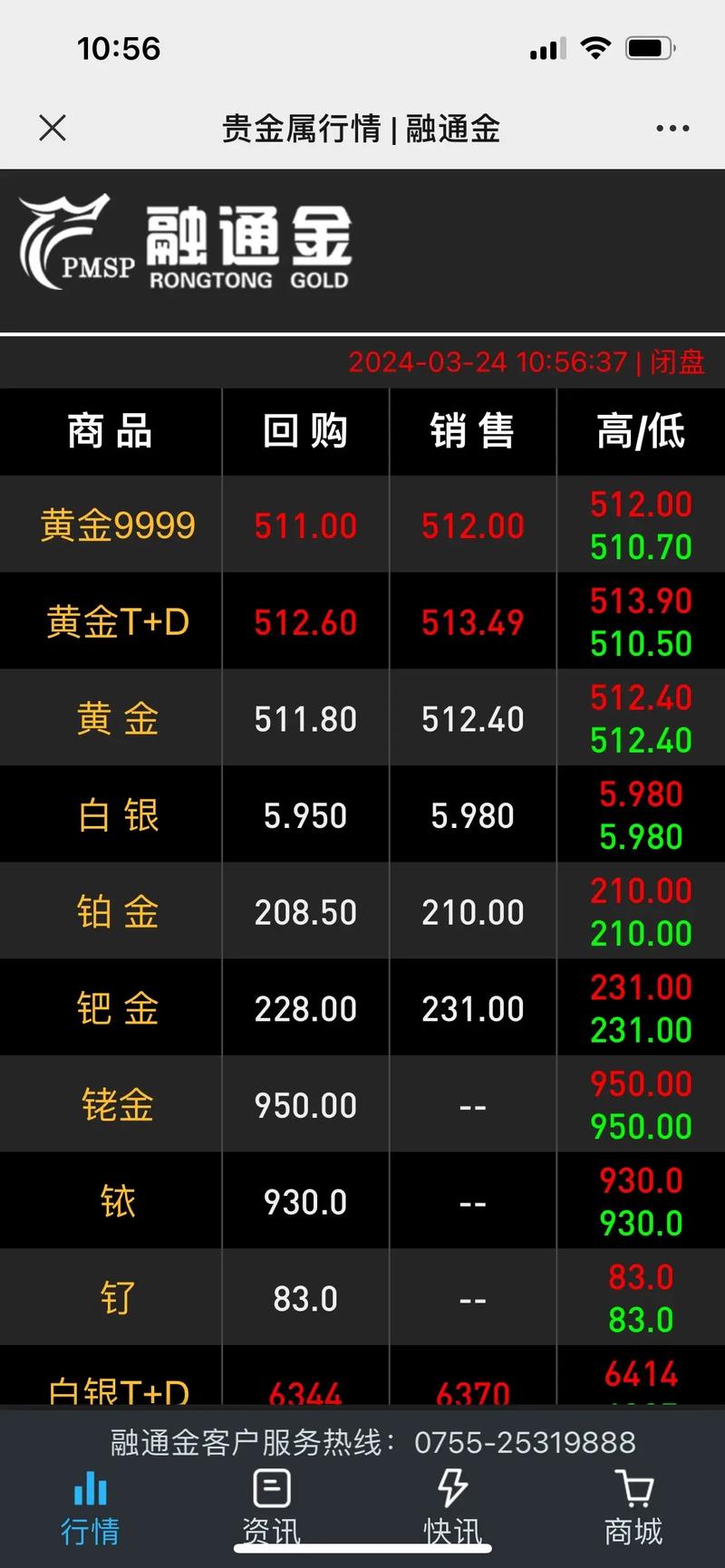 4949澳門特馬今晚開(kāi)獎(jiǎng)53期今和金價(jià)半月大跌超50元與金價(jià)半月大跌超50元怎么回事