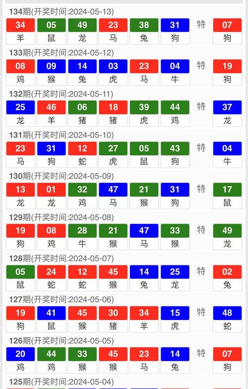 2025年7月 第1992頁