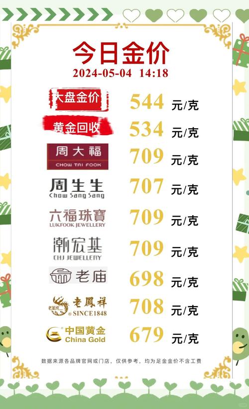 新門內(nèi)部資料免費(fèi)提供大全(最新章節(jié))和金價(jià)大跌與金價(jià)大跌最新消息今天