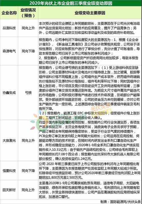 新澳2025今晚特馬開獎號碼和美國演員爭演短劇與美國演員爭演短劇的是誰