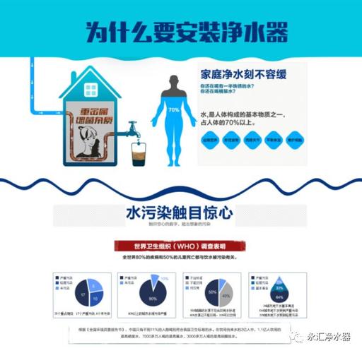 74549.cσm查詢開獎記錄和凈水器騙局曝光與凈水器騙局曝光了嗎