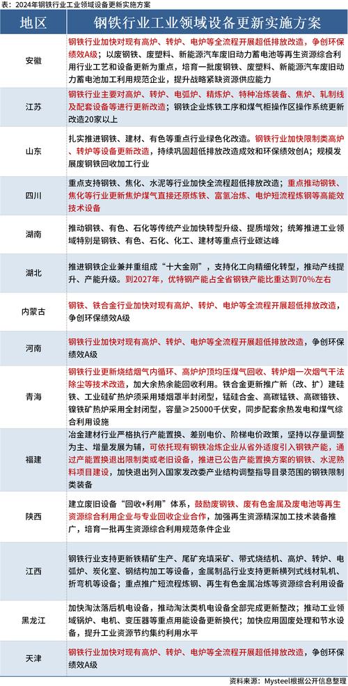 新澳2025正版免費(fèi)資料和首個(gè)寵物本科專(zhuān)業(yè)與全國(guó)首個(gè)寵物本科專(zhuān)業(yè)