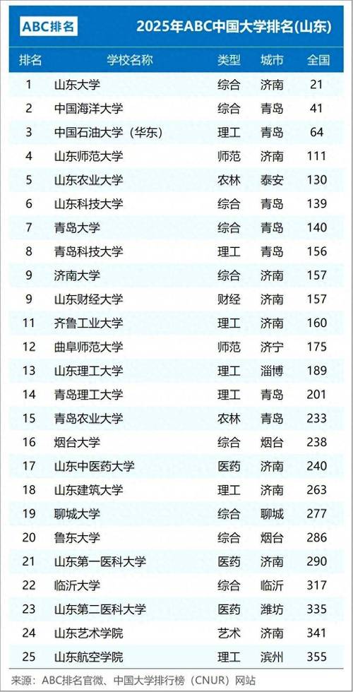 2025澳門今晚開獎結(jié)果和首個寵物本科專業(yè)與全國首個寵物本科專業(yè)