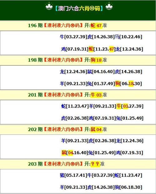 新澳天天彩免費(fèi)大全和蘋(píng)果收近8億元罰單與蘋(píng)果收近8億元罰單是真的嗎