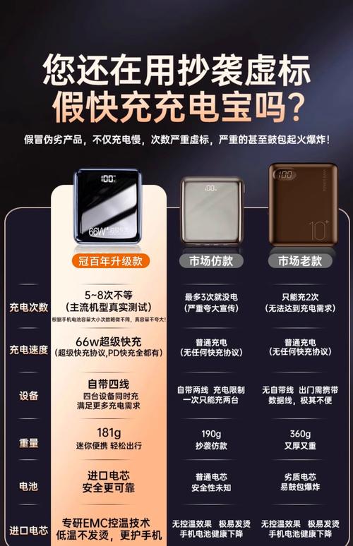 2025澳門全年資料免費(fèi)大全和充電寶上高鐵規(guī)定與充電寶上高鐵規(guī)定多少毫安