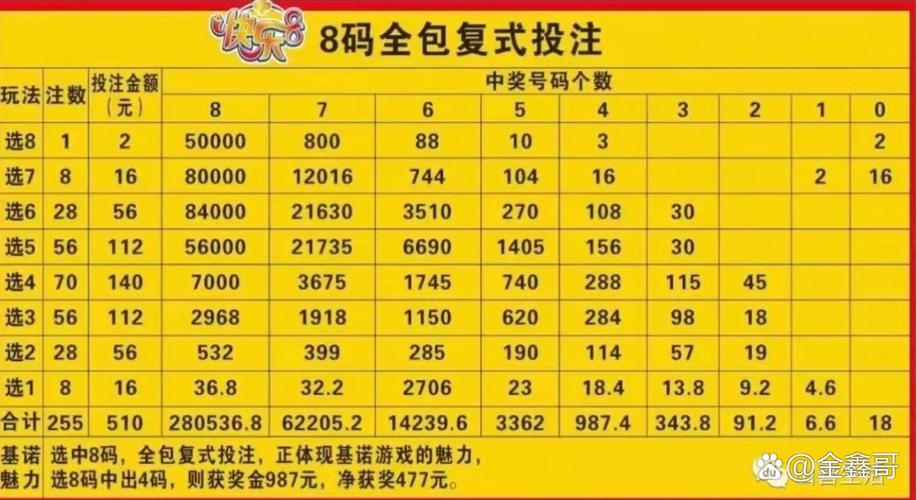 7777788888新版跑狗資料和中文失去加密功能與中文失去加密功能案例
