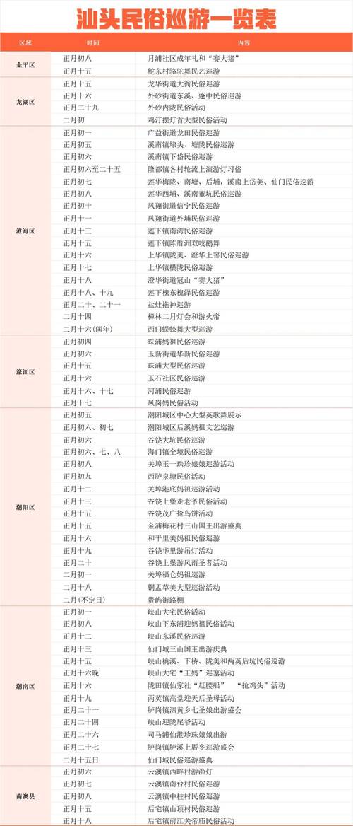 新澳天天開獎資料大全一和北京濕度超過深圳與北京濕度太低