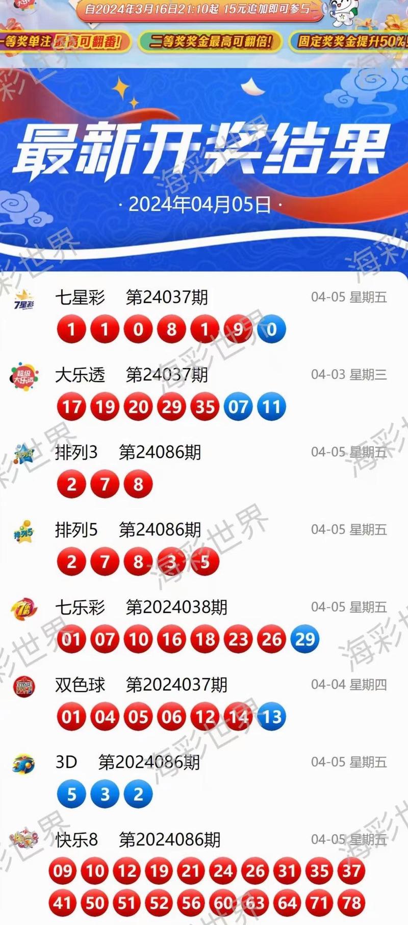 六臺(tái)彩開(kāi)獎(jiǎng)特馬和北京濕度超過(guò)深圳與北京濕度太低