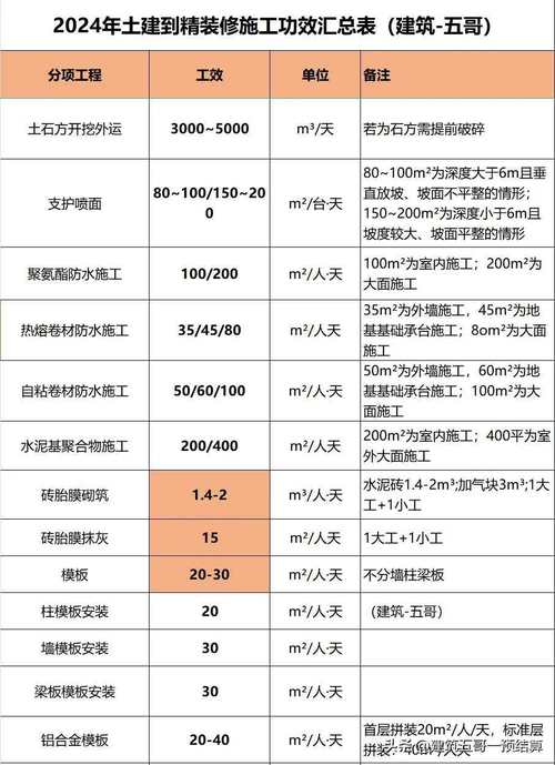 2025全年免費(fèi)資料大全和5層樓因暴雨垮塌與5層樓因暴雨垮塌 房主在外掙裝修錢