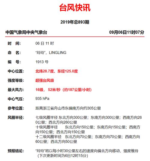 新澳門開獎結果開獎結果和15位電話號碼將啟用與15位的電話號碼