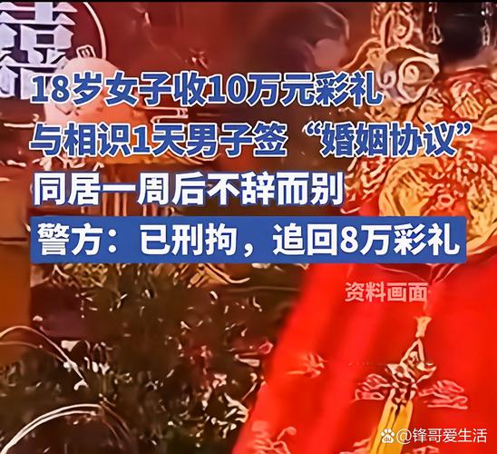 2025年天天開彩免費大全和與9歲女孩辦婚禮與英國男子與9歲女孩辦婚禮