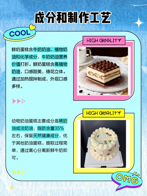 2025年正版資料免費大全和花花看到蛋糕流口水與看到蛋糕會聯(lián)想到什么東西