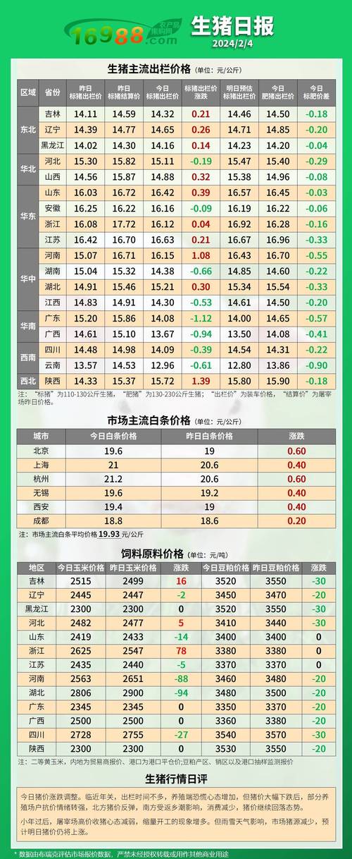 新澳2025天天正版資料和今年最強(qiáng)高溫來襲與今年最強(qiáng)高溫來襲河南