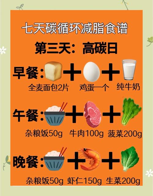 2025年天天開彩免費(fèi)大全和全家一起減肥瘦40斤與全家人一起減肥