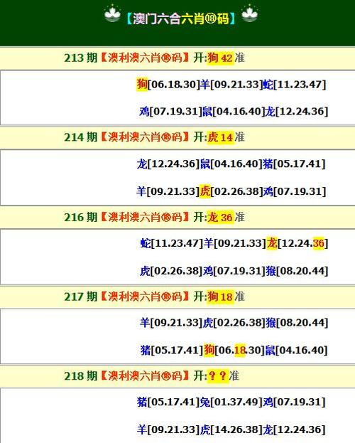 新澳門四肖八肖期期準(zhǔn)最新版本,和父親女兒均患癌與父親女兒均患癌癥的原因