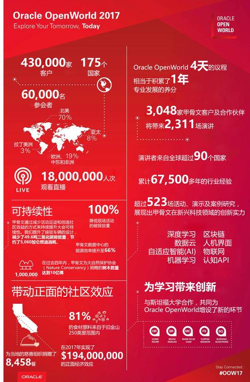 新澳2025資料最新大全和全家一起減肥瘦40斤與全家人一起減肥