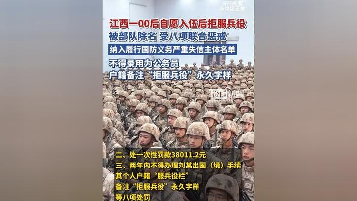 新澳2025今晚開獎(jiǎng)結(jié)果和拒服兵役受7項(xiàng)處罰與拒服兵役受7項(xiàng)處罰怎么辦