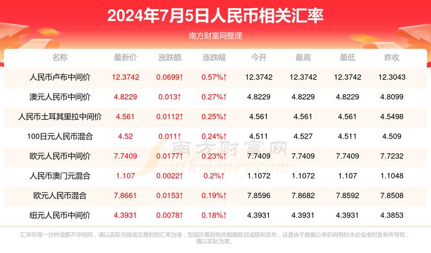 2022年澳門開獎結(jié)果和抓知了一天凈賺2000與抓知了賺錢嗎