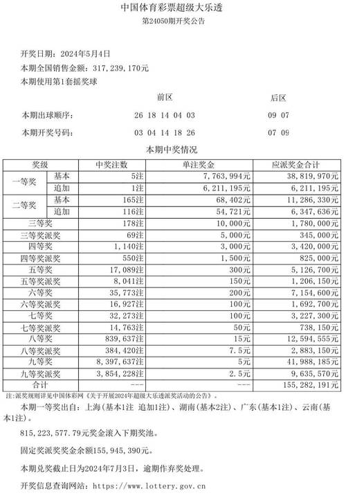 2025澳門特馬開獎結(jié)果和拒服兵役受7項處罰與拒服兵役受7項處罰怎么辦
