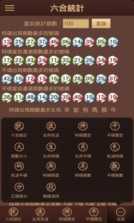 老澳門最新開獎結(jié)果今天和與2伴侶生子均非親生與倆孩子都非親生