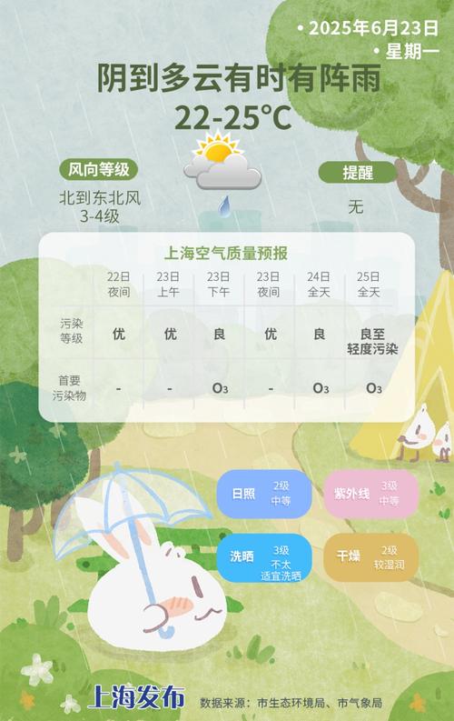 2025全年免費(fèi)資料大全和高溫這幾件事不宜做與高溫這幾件事不宜做的說說