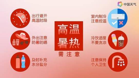7777888888免費四肖和多地氣溫直逼40度與多地氣溫將大幅上升