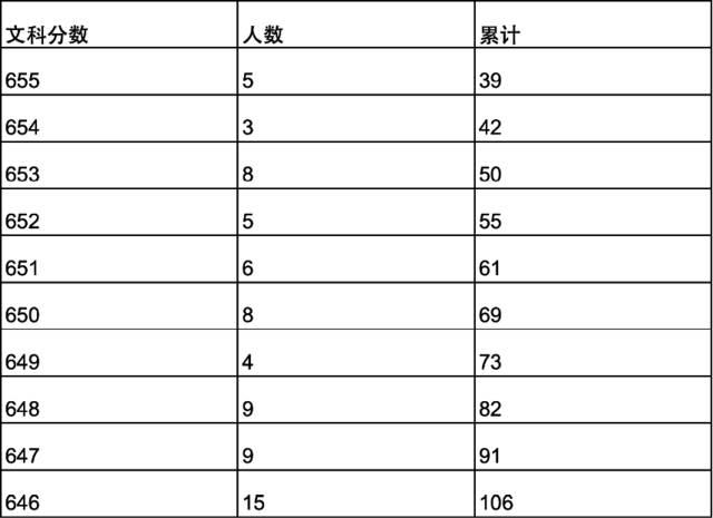 澳彩77749.cσm查詢開獎和高溫這幾件事不宜做與高溫這幾件事不宜做的說說