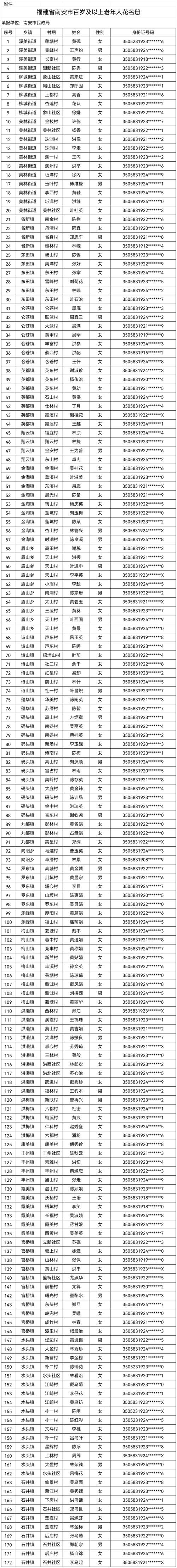 2025澳門天天開好彩大全開獎(jiǎng)結(jié)果是多少和老人網(wǎng)購花200萬與老人網(wǎng)購花200萬犯法嗎