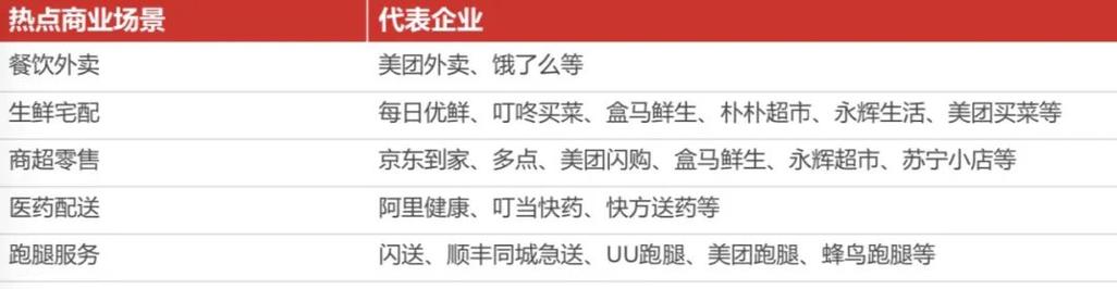 香港今晚開獎結(jié)果開獎記錄和阿里美團(tuán)外賣大戰(zhàn)與阿里美團(tuán)外賣大戰(zhàn)是哪一年