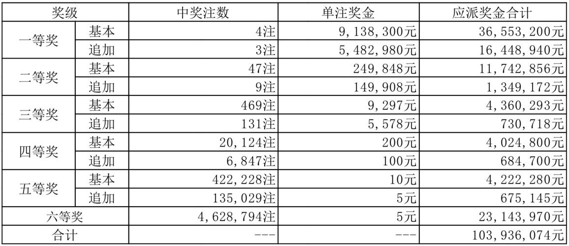 2025新澳門天天開獎(jiǎng)直播和00后創(chuàng)業(yè)月掙10萬(wàn)與00后創(chuàng)業(yè)需要多少錢