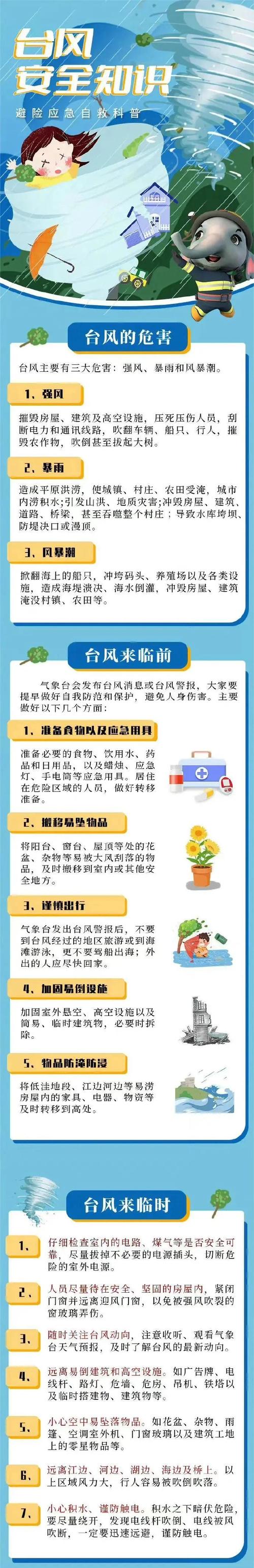 香港澳門研究生資料網(wǎng)站和臺風天安全提醒與臺風天安全提醒短信