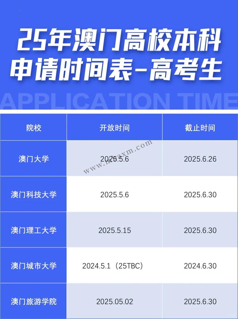 2025新澳門(mén)天天開(kāi)獎(jiǎng)記錄下載和放棄免試考上北大與放棄免試考上北大的人