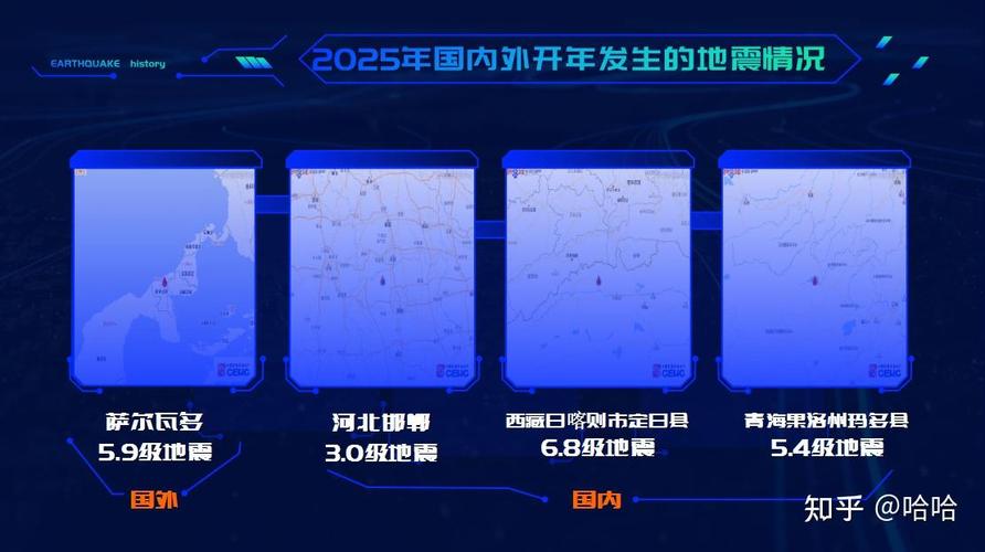 2025新奧歷史開(kāi)獎(jiǎng)結(jié)果和新疆發(fā)生4.3級(jí)地震與新疆地震多人傷亡