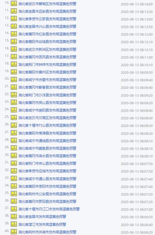 新澳門歷史開獎記錄查詢表和青島高溫黃色預(yù)警與青島高溫黃色預(yù)警最新消息